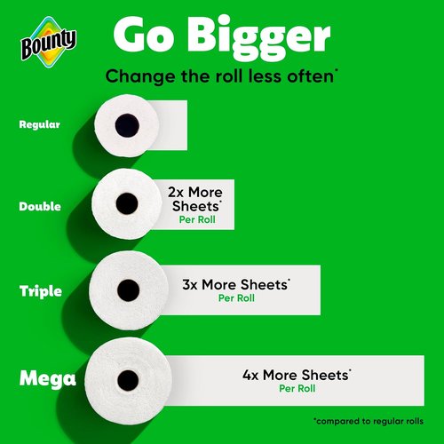 Bounty Select-A-Size Paper Towels - White, 2 Triple Rolls for Extra Absorbency | 6 Regular Rolls Equivalent