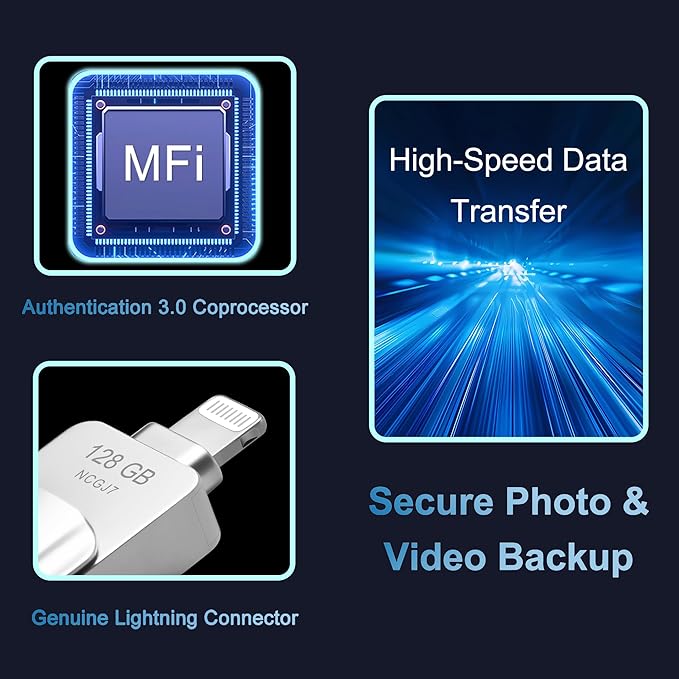 Genuine Apple MFi Certified 128GB Secure USB-C & Lightning Flash Drive Real Capacity, Encrypted Auto Backup Photo Stick for iPhone/iPad Memory Stick for High-Speed Photo, Video, File Backup & Transfer