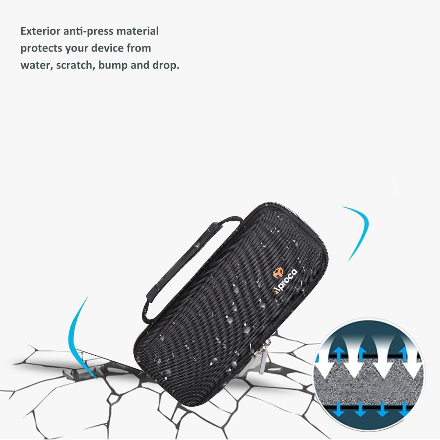 Aproca Case Compatible with Waterpik WF-20 / WF-02 Cordless Water Flosser, Storage Portable Bag for Accessories -Black with Grey Interior (Case Only)