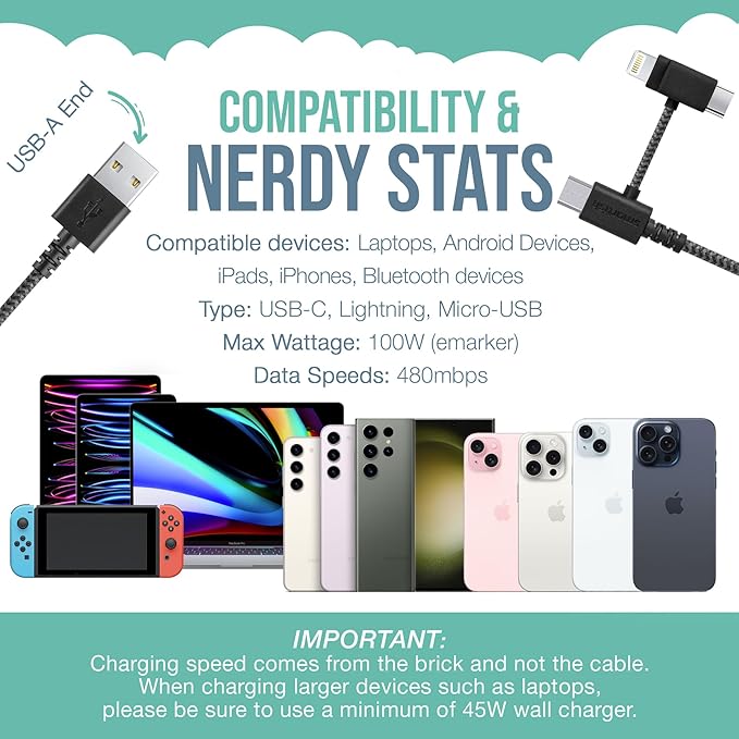 Smartish USB-C/Lightning Cable 17/16/16e/15/14 - Crown Joule - 6Foot Universal Fast Fabric Wrapped Charging Cable w/Micro-USB - MFi Certified 13/12/SE/iPad/AirPods/Android - Black