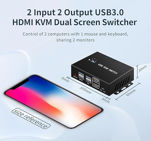 Dual Monitor Kvm Switch 2 Monitors 2 Computers HDMI 4k@60HZ,USB3.0. kvm switches 1 Monitors 2 Monitor 2 Computers,USB switcher 2 Computers Keyboard Mouse Switch