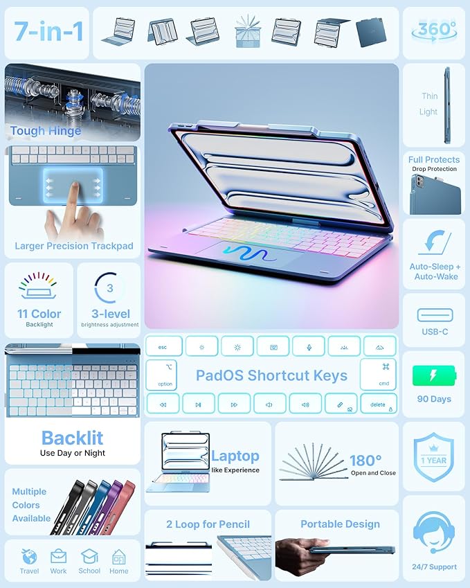 typecase Touch Case with Keyboard for iPad Pro 13"(M5/M4, 2025/2024), iPad Air 13"(M4/M3/M2, 2026/2025/2024) & iPad Pro 12.9", Trackpad, 360° Rotatable, 11-Colors Backlit, Pale Blue
