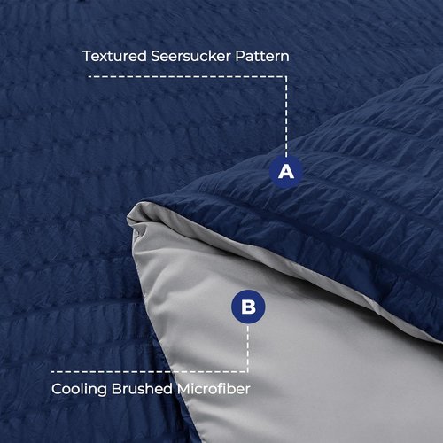 HYMOKEGE Queen Comforter Set - Luxury 7-Piece Bedding in Navy Blue & Light Grey | All-Season Seersucker Design