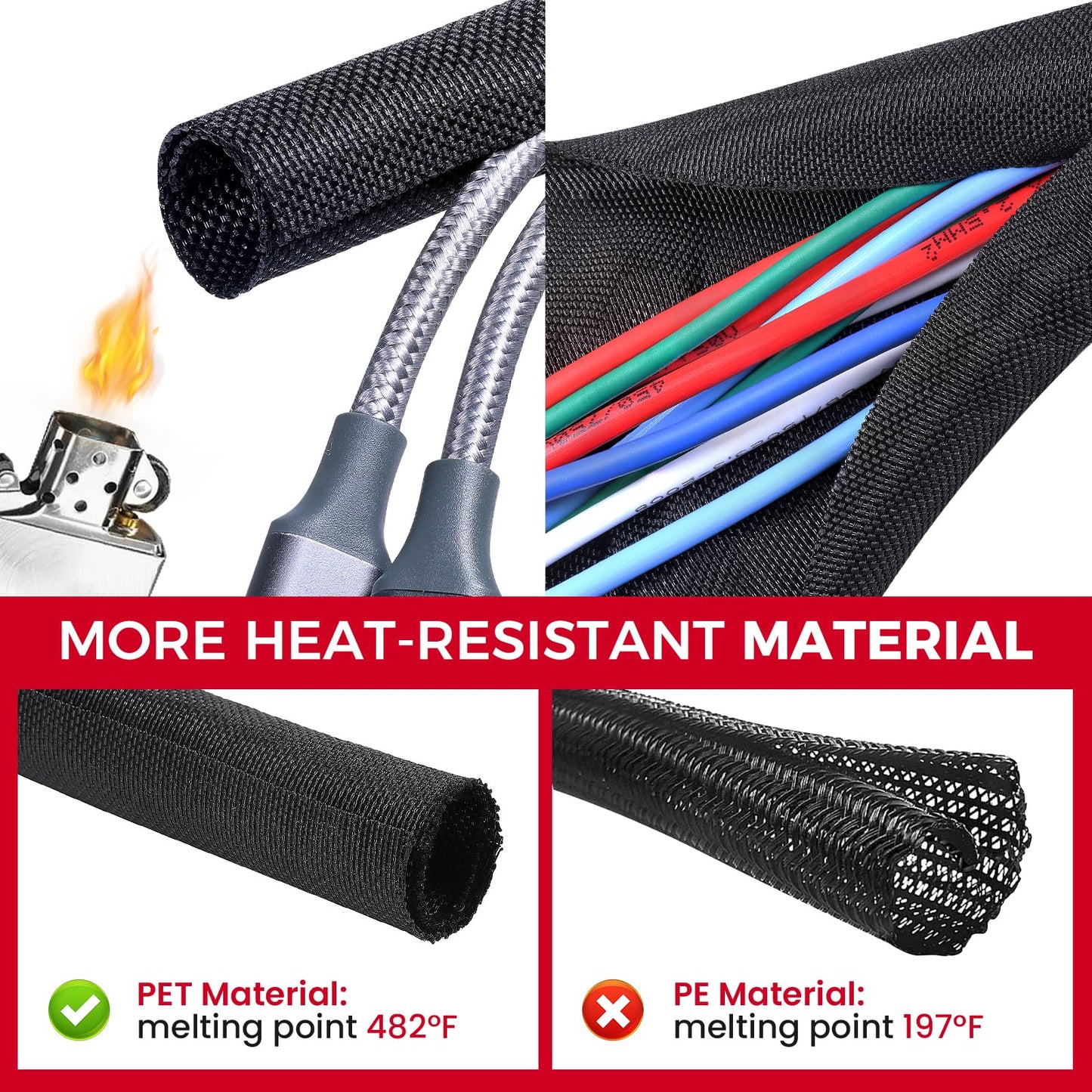 Automotive Wire Sheathing Split Wire Loom Braided Mesh Woven Cable Sleeve for Wires/Cable Cord Protector (1/4" - 28 Feet)