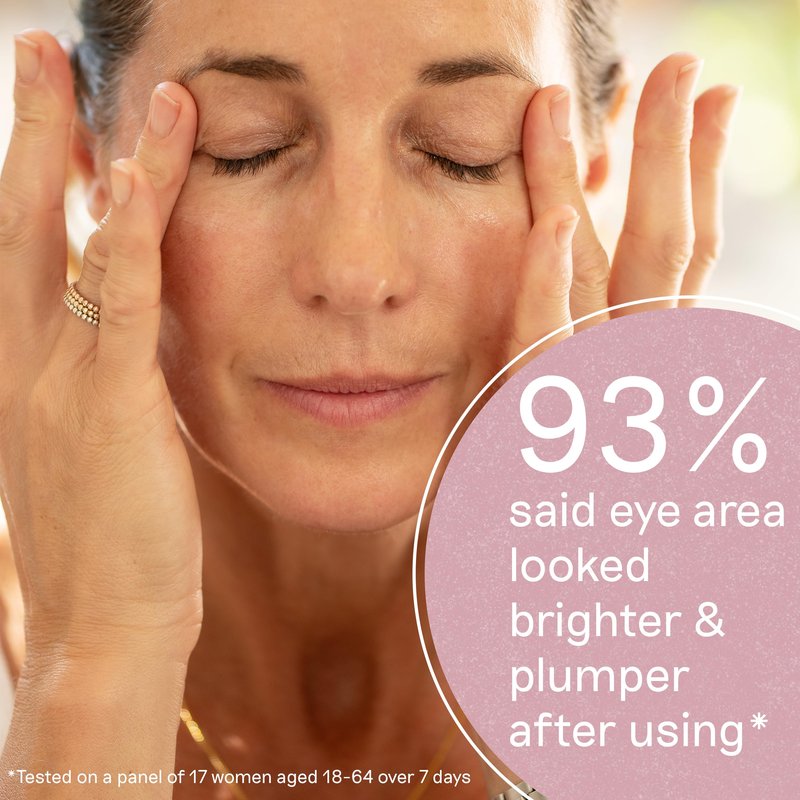 Balance Me Wonder Eye Cream for Dark Circles, Puffy Eyes Treatment with Hyaluronic Acid, Witch Hazel & Cucumber Oil, Anti-Aging, Anti Wrinkle Eye Cream, (1 x 0.5 fl oz)