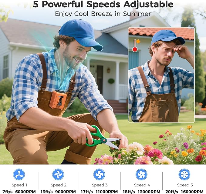 Portable Mini Waist Fan - Rechargeable Clip on Belt Wearable Body Fan, Max 20H Cooling, 5 Speeds 16000RPM Turbo Hands-Free Under-Shirt Neck Fan for Outdoor Jobsite Camping Traveling