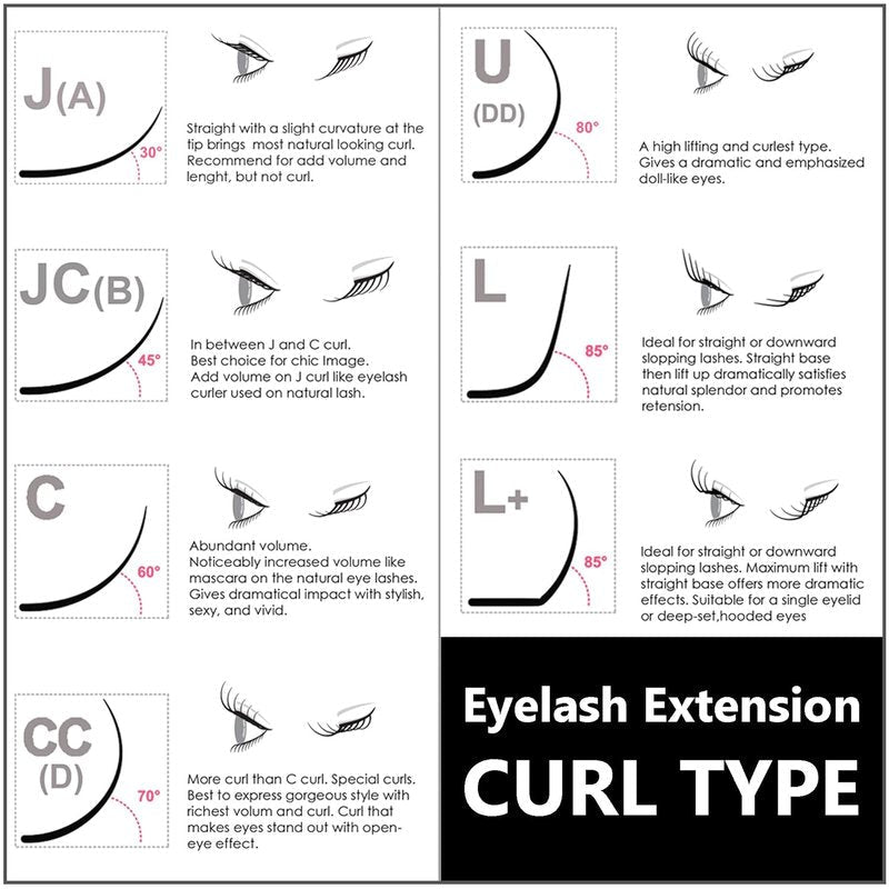 Coco Honey Eyelash Extensions - 3D Volume C Curl Faux Mink Lashes | 0.07mm Thickness, 9mm Length