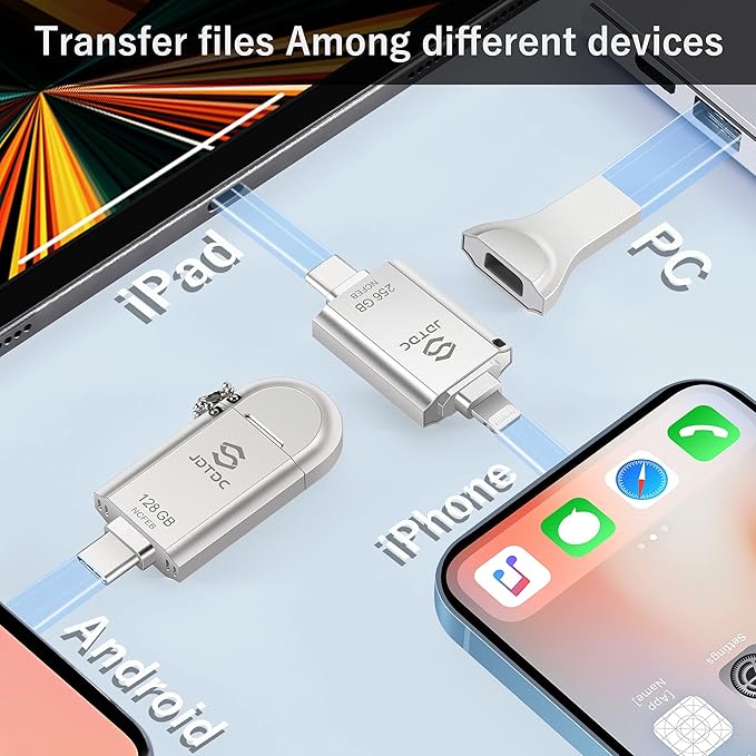 Genuine Apple MFi Certified iPhone Flash Drive 512GB - Real Capacity - One-Click Encrypted Auto Backup Photo Stick, Securely Store & Transfer Photos, Videos, Contacts, Files For iPhone/iPad/Android/PC