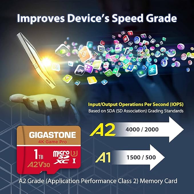 【for Switch 1 Only】 GIGASTONE 1TB Micro SD Card, 4K Game Pro, MicroSDXC Memory Card for Gaming Console, Action Camera, UHD Video, up to 150/130 MB/s, UHS-I U3 A2 V30 C10【5-Years Data Recovery】