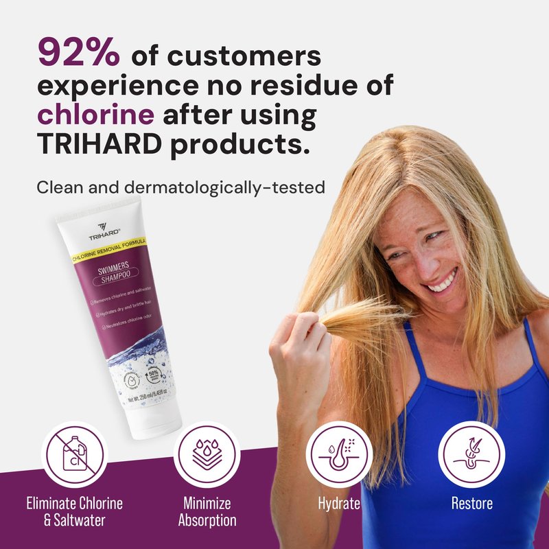 TRIHARD Swimmers Shampoo Extra Boost | Removing Chlorine and Hard Water Negative Effects | Specialized Swim Shampoo (Pack of 2)