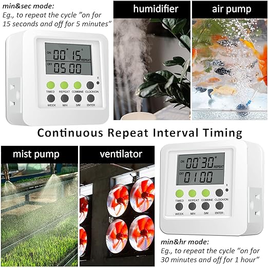 NOVKIT 3-in-1 Dual Outlet Timer Plug with Interval Cycle for Indoor, 7 Day 24 Hour Programmable Digital Repeat Timer Switch(15A, 1875W)