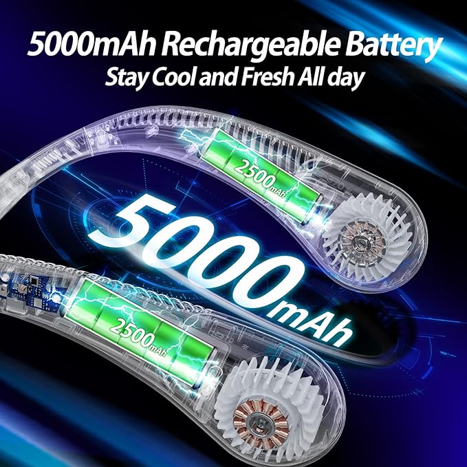 AMACOOL Bladeless Neck Fan, Mothers Day Gifts for Mom, Gifts for Father Dad Husband, Rechargeable Wearable Fan for Men Women Hot Flashes Relief Travel Outdoor Sports Golf Cruise Essentials 2026