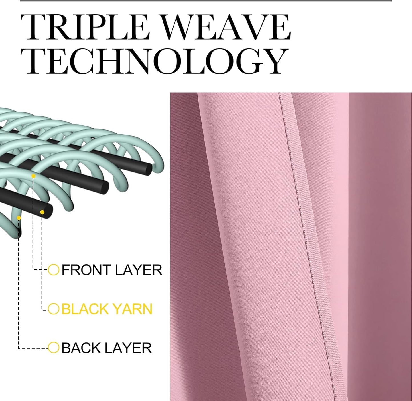 NICETOWN Blackout Curtain Panels - Thermal Insulated Grommet Drapes for Basement | Crystal Pink, 34x84" (1 Pair)