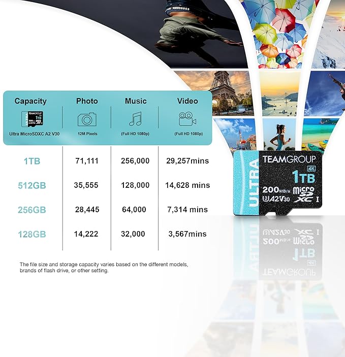 TEAMGROUP A2 Ultra Card 256GB MicroSDXC UHS-I U3 A2 V30, R/W up to 200/150MB/s for Nintendo-Switch1, Steam Deck, Gaming Devices, Tablets, Smartphones, 4K Shooting, with Adapter TULMSDX256GIA2V3022503