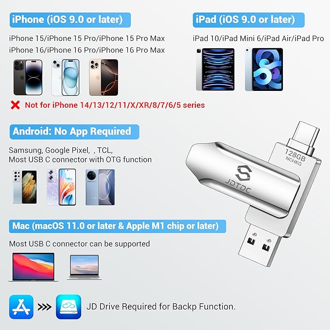 256GB Photo-Stick-iPhone-17/16/15-Flash-Drive iPhone USB C Memory Stick One-Click Backup Photos Videos & Contacts Secure-External-Storage-iPad-Photo-Backup-Thumb-Drive Android-Photo-Storage-Stick