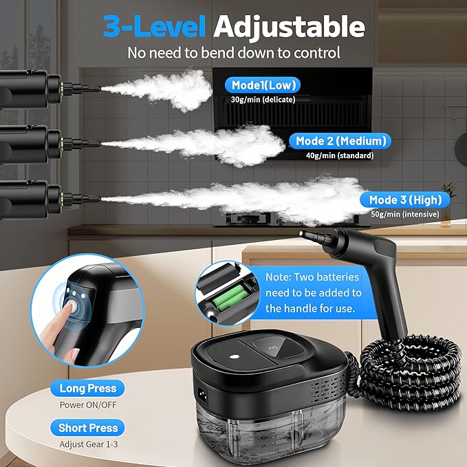 Pressurized Handheld Steam Cleaner 2500W, 54oz Large-Capacity Steamer with 3-Level Adjustable Steam, 15s Heat-Up & 15Pcs Accessories â for Car, Tile, Grout, Couch, Floor, Bed, Dirt, Furniture