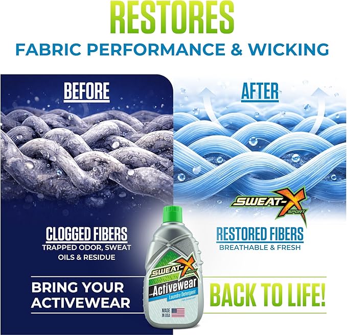 SWEAT X Original Activewear Laundry Detergent Liquid - Natural Washing Detergent for Activewear & Gym Clothes - Non Toxic Laundry Detergent for Sensitive Skin - Concentrated, 45 Loads (2 Bottles)