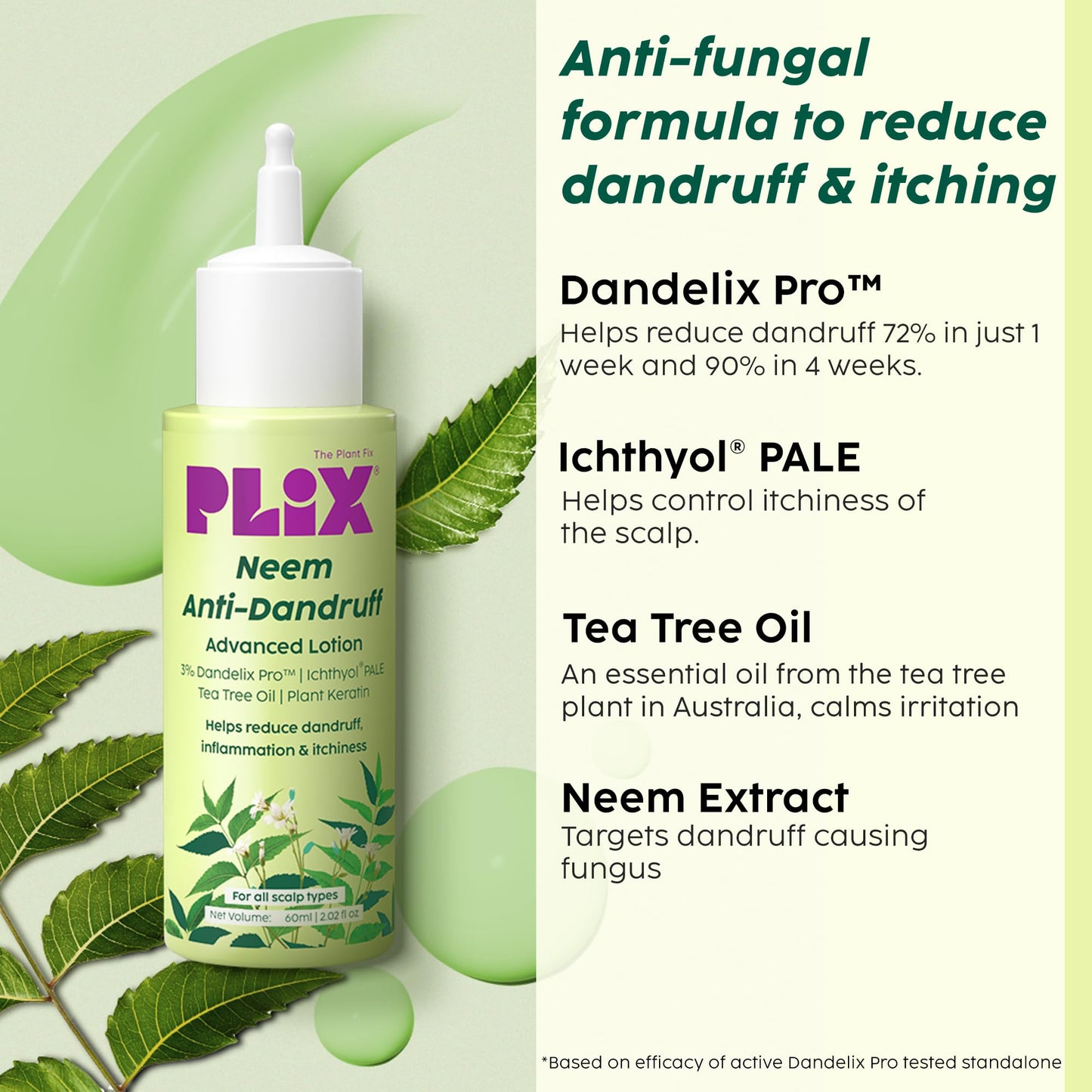 PLIX - THE PLANT FIX | Neem Anti-Dandruff Advanced Lotion | Reduce Dandruff, Itching & Irritation | With Dandelix Pro & Ichthyol PALE | Paraben & Sulphate Free | Unisex (60ml)