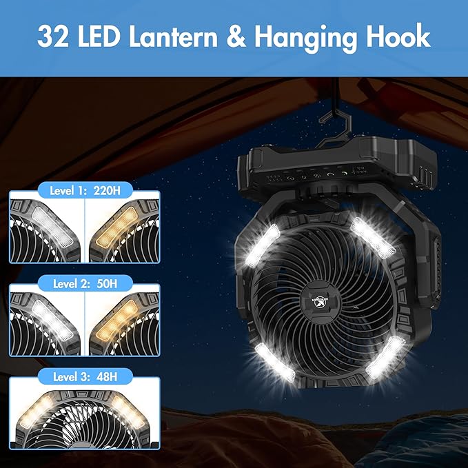 40000mAh Battery Powered Fan, Rechargeable Oscillating Floor Fan with Remote, 136H Cooling Max Camping Essentials for RV, Fathers Day Gift for Men Dad Blue Collar Workers, Co-Branded with AMACOOL