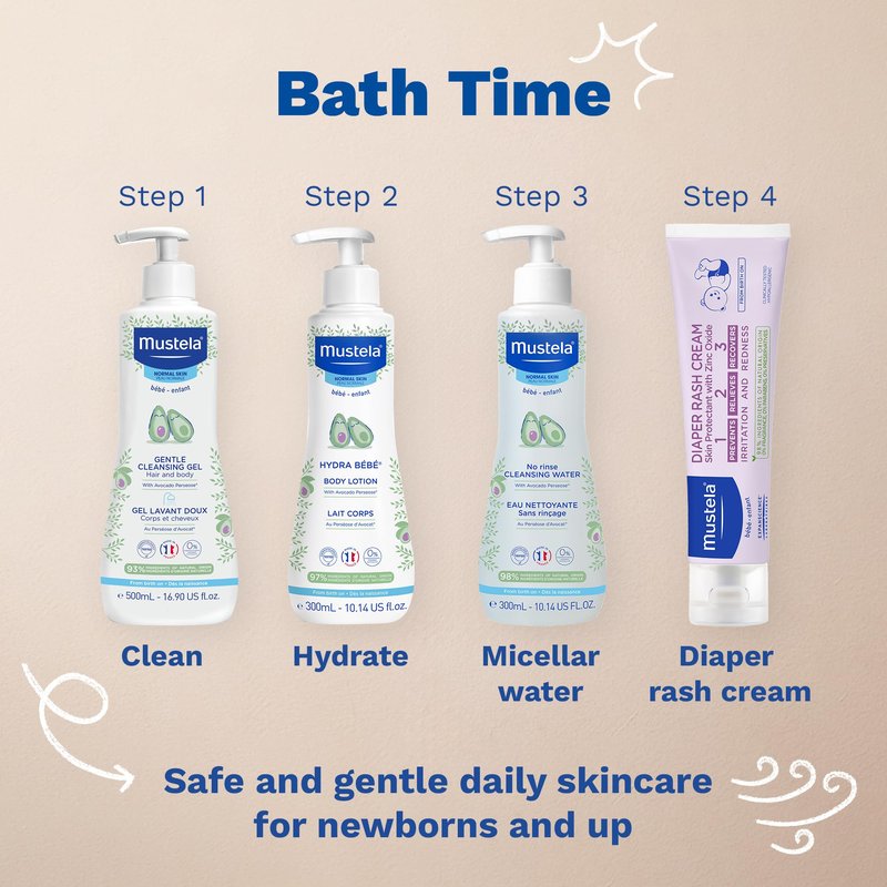 Mustela Gentle Cleansing Gel - Baby Wash for Delicate Skin and Hair - Newborn-Safe Cleanser - Crafted with Natural Avocado Perseose - Various Sizes - 16.90 fl. oz.