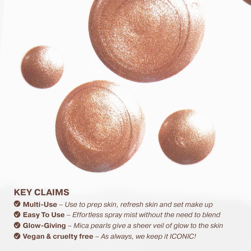 ICONIC LONDON Prep-Set-Glow | Hydrating + Setting + Glowing Spray, 3-in-1 Formula for a Dewy, Radiant Finish, Cruelty-Free, Vegan Makeup, 4.22 Fl oz