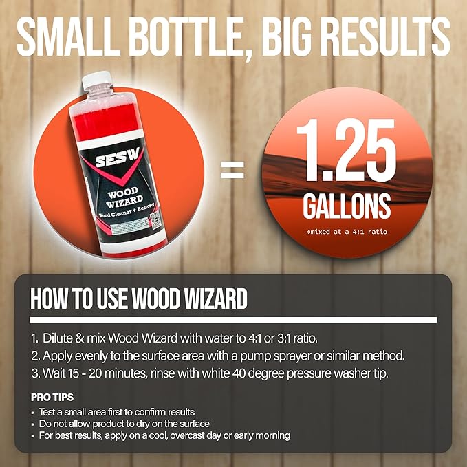 Southeast Softwash Wood Wizard | Heavy Duty Wood Floor Cleaner & Stain Remover | No-Bleach Wooden Floor Cleaner for Decks, Fences, & Docks | Odorless Concentrated Solution (1 Quart Bottle, 1 Pack)