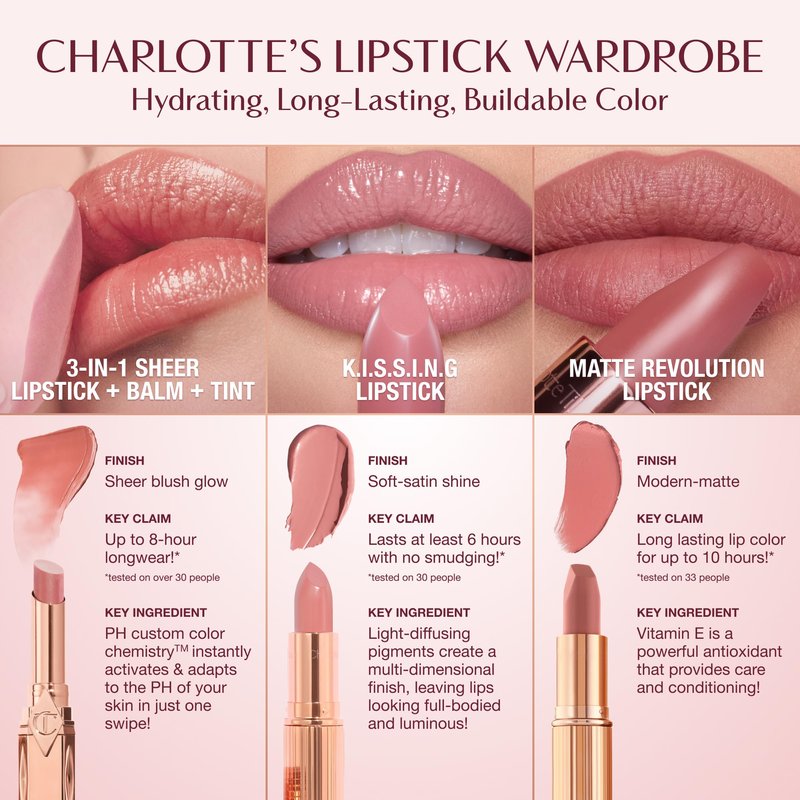 Charlotte Tilbury Matte Revolution Lipstick - Long Lasting, Matte Lipstick, Giftable Beauty Essential with Buildable Color & Lip-Loving Ingredients - Creamy, Easy to Blend Formula - Very Victoria