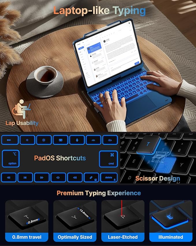 typecase Touch Case with Keyboard for iPad Pro 13"(M5/M4, 2025/2024), iPad Air 13"(M4/M3/M2, 2026/2025/2024) & iPad Pro 12.9", Trackpad, 360° Rotatable, 11-Colors Backlit, Lake Blue