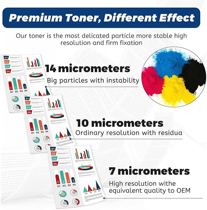 RitoTech 201A 201X Toner Cartridge 4-Pack Compatible for HP Color LaserJet Pro M252dw M252n MFP M277dw M277n M277c6 M274n, Black Cyan Yellow Magenta