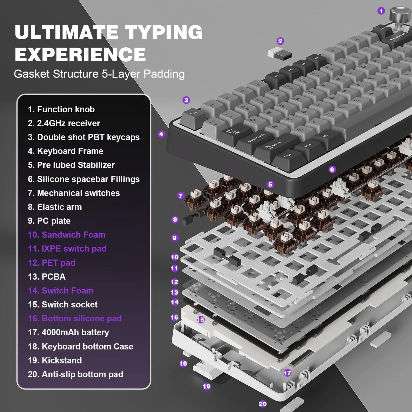 YUNZII B75 PRO Wireless Mechanical Keyboard,75% Layout with Knob,Hot Swap Gasket Custom Structure,Creamy Pre-lubed Switches,RGB Backlit,BT/Type-C/2.4G for Win/Mac(Cocoa Cream V2 Switch,Dark Grey)