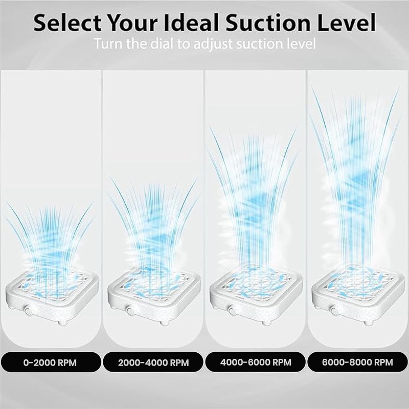 Nail Dust Collector - Quiet & Powerful 8000 RPM Suction for Home & Salon | Compact Design with Reusable Filter