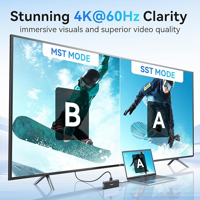 USB C Docking Station Dual Monitor for Dell/HP/Lenovo/Surface Laptop, 15 in 1 Triple Display Multiport Adapter Hub, USBC Dock Dongle with 2 HDMI+VGA+6 USB C/A+Button+100W PD+Ethernet+SD/TF+Audio