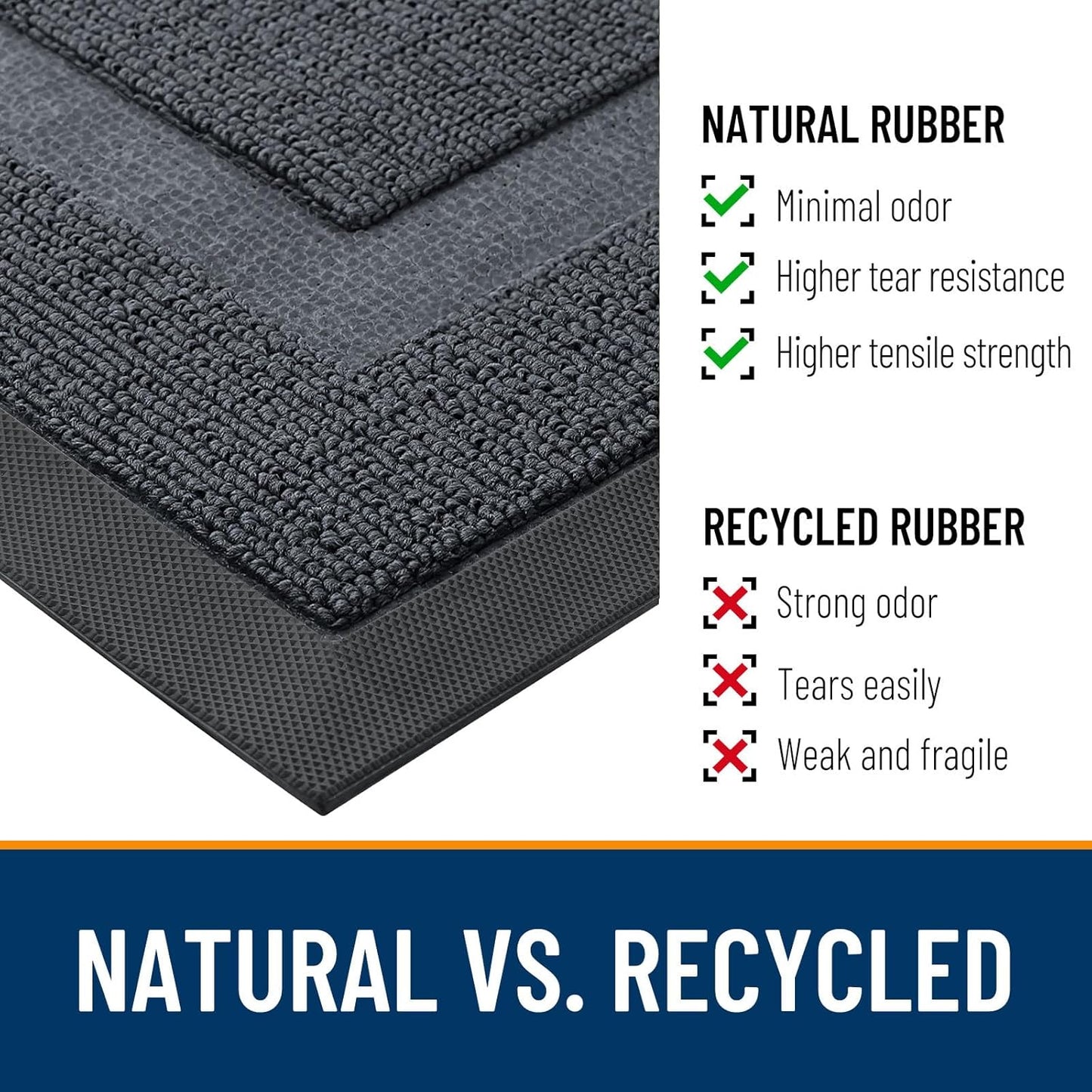 OLANLY Waterproof Front Door Mat - All-Season Indoor/Outdoor Doormat | Sturdy Natural Rubber, 29.5x17, Charcoal Gray