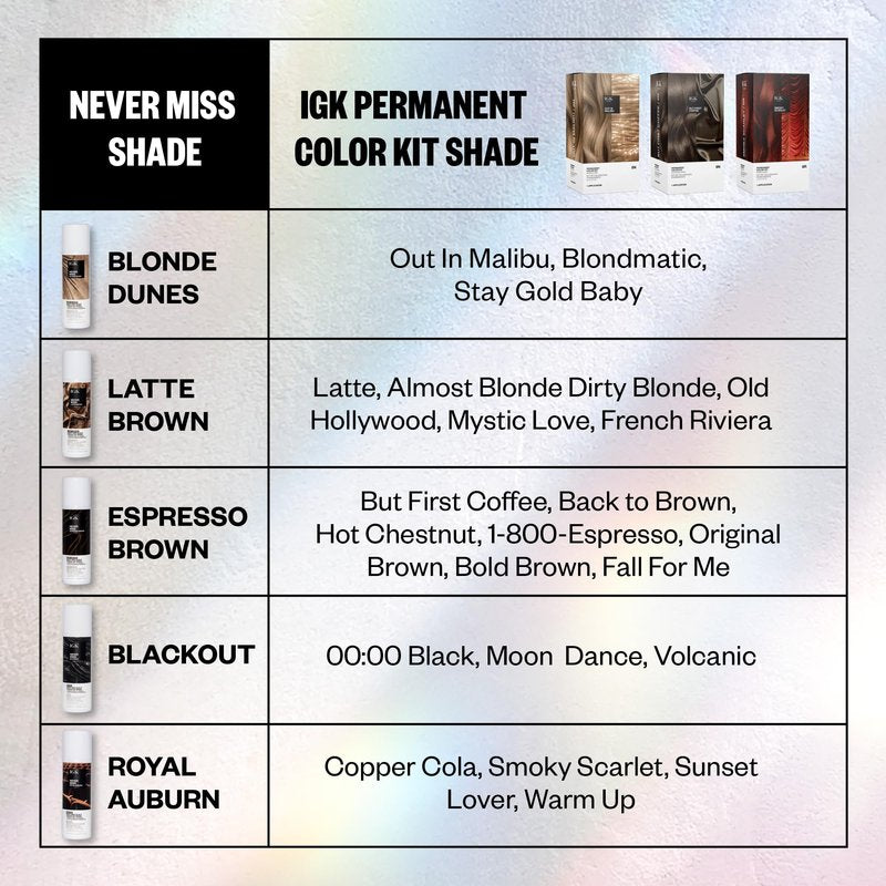IGK Never Miss Root and Scalp Touch-Up Spray for Gray Coverage – Auburn Hair Color, Sweat-Resistant, Waterproof, Natural-Looking Root Concealer, 2.0 oz