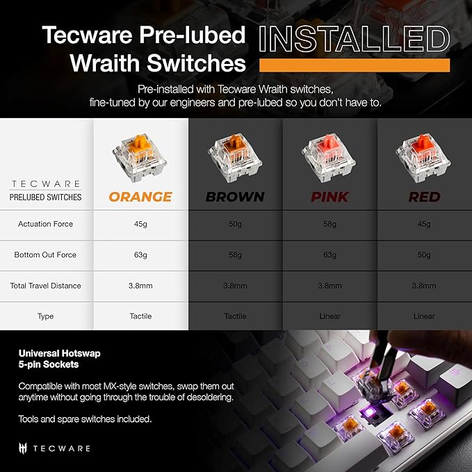TECWARE Phantom+ Elite 87 Key RGB Mechanical Gaming Keyboard | 3 Mode Wireless Bluetooth 5.0 2.4GHz & USB C Wired | Hot Swappable 5 Pin | Double Shot PBT Keycaps | Wraith Orange Switch - Black