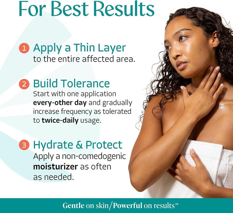 Body Clearing Serum - Level 2 Acne Treatment with Mandelic Acid for Back, Chest, Thighs | 1 Fl Oz