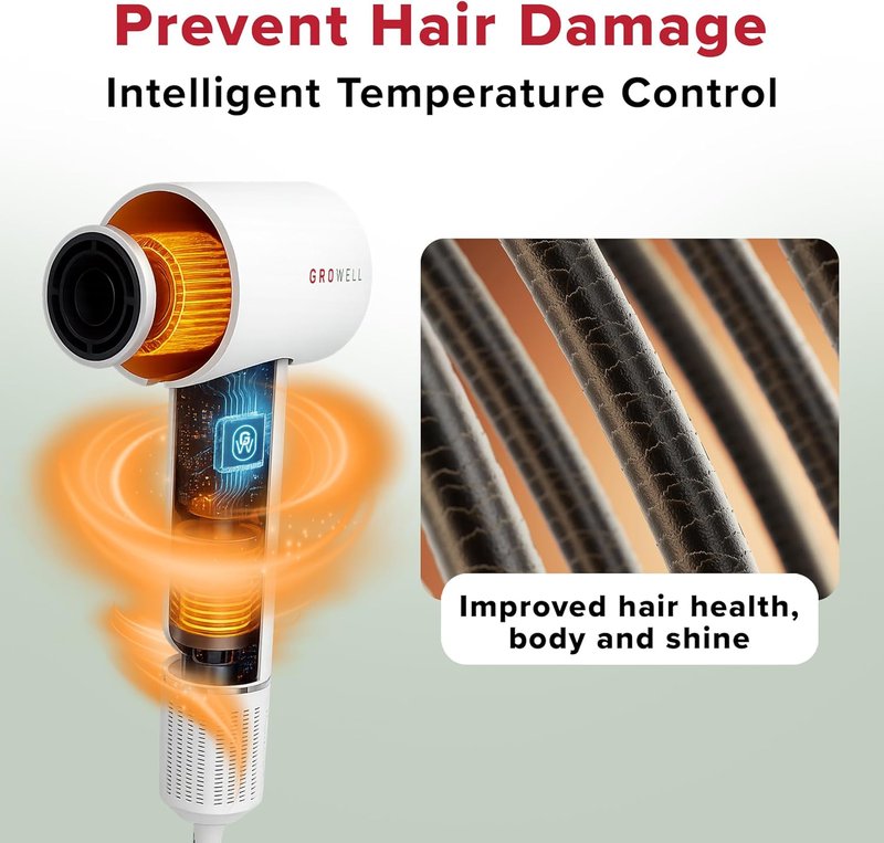 Ionic Hair Dryer with Diffuser | Professional High-Speed Brushless Blow Dryer for Curly & Wavy Hair - Lightweight & Compact Travel Size