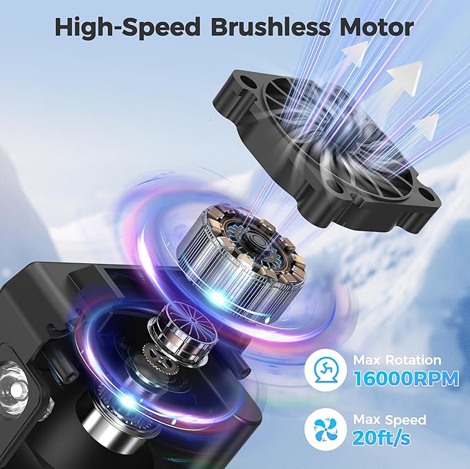 Portable Mini Waist Fan - Rechargeable Clip on Belt Wearable Body Fan, Max 20H Cooling,5 Speeds 16000RPM Turbo Hands-Free Under-Shirt Neck Fan for Outdoor Jobsite Camping Traveling