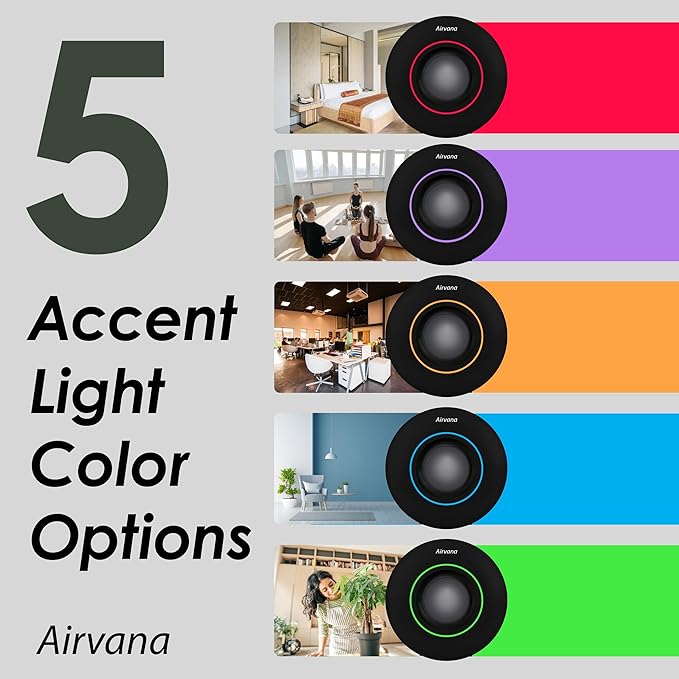 Airvana AV150AP Tabletop Air Purifier, White