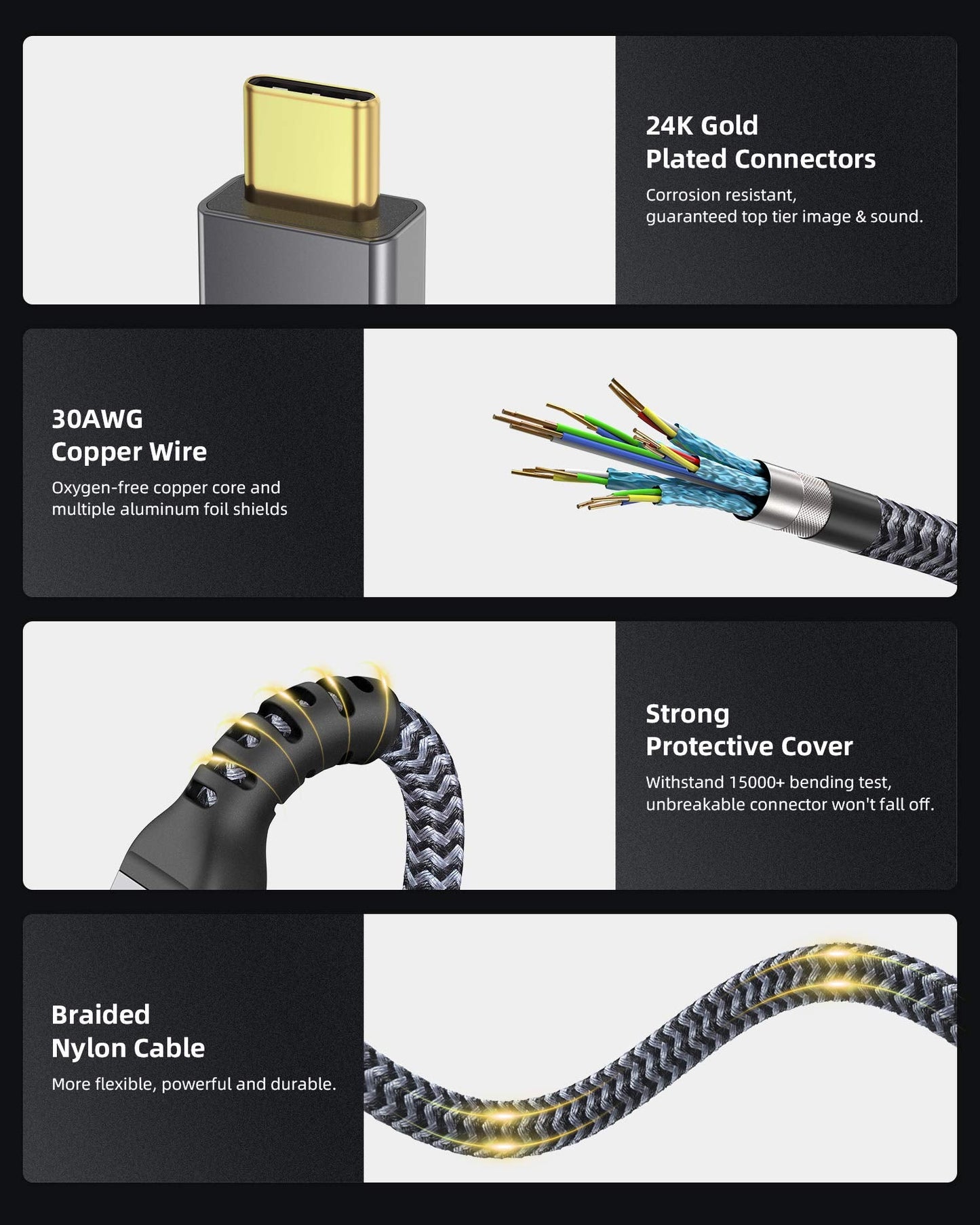 Maxonar [4Ft] Thunderbolt 4 Cable, 240W Thunderbolt Cable 40Gbps Sync 8K/5K@60Hz Display and for Thunderbolt 4, Thunderbolt 3, USB4, and USB-C Devices