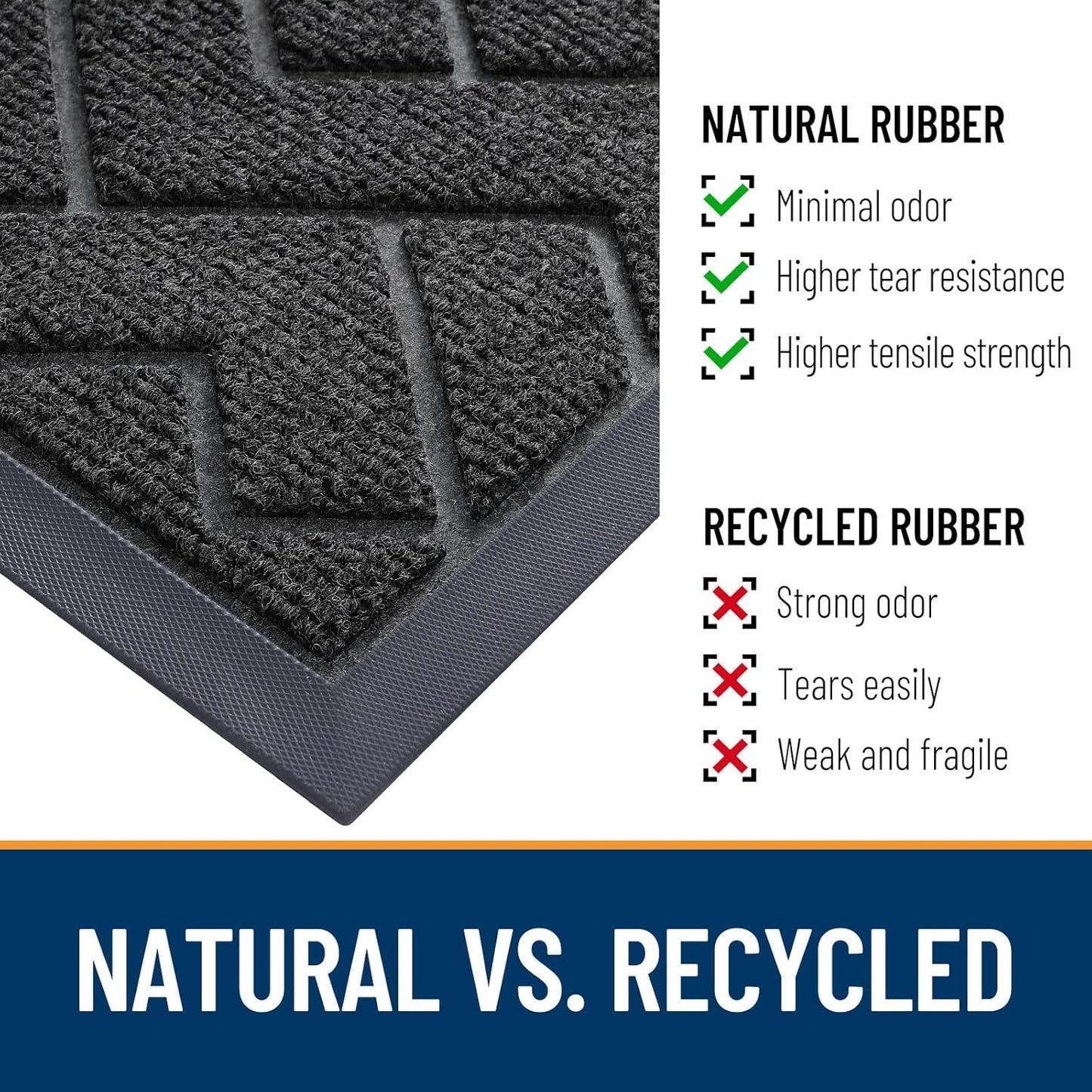 OLANLY Waterproof Front Door Mat - All-Season Indoor/Outdoor Herringbone Design | Easy Clean, Low Profile (Black, 47x32)