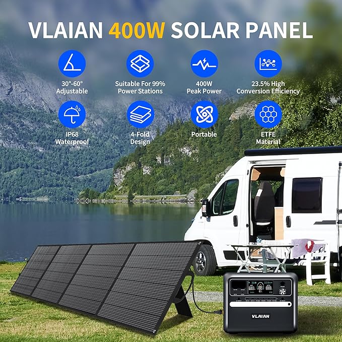 VLAIAN 400W Portable Solar Panel for Power Station Generator,400 Watt Foldable Solar Panel Charger with MC4 Output,3-in-1 DC Connector,23.5% High Efficiency for Outdoor Camping RV Travel (400W)