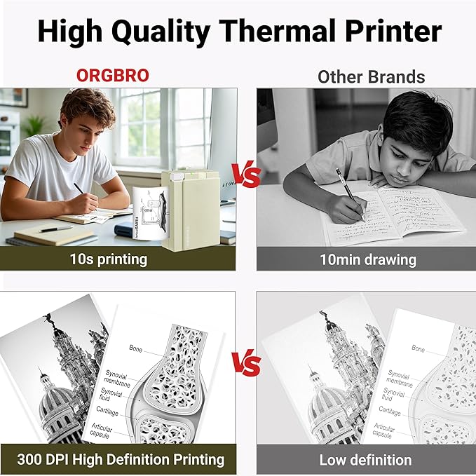 ORGBRO Sticker Printer Machine, X3 Mini Printer Print Pods Portable Thermal Inkless Sticker Maker, 2-3 Inch 300 DPI Bluetooth Pocket Printers for Smartphones, Notes, Journal, Photos, DIY, Kids Gift