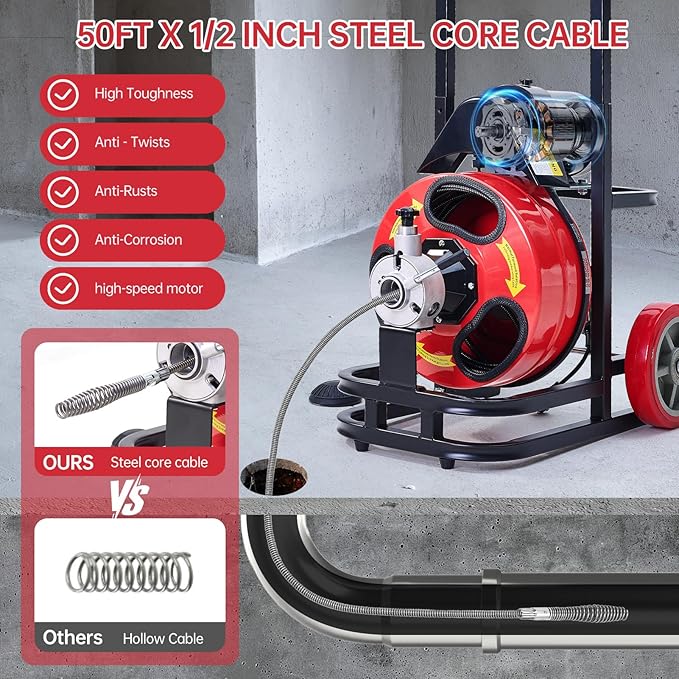 Drain Augers 75FT Sewer Snake with Auto-feed,SEVVETROOL Electric Drain Cleaner Machine 250W Motor Speed, CW/CCW Switch Control,Quick Replaceable Cutters,Perfect for 1"-4" Pipes(22.8M)