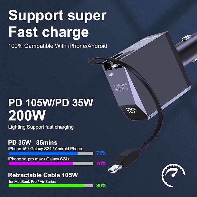 Aftertop 200W Retractable Car Charger, Power Display