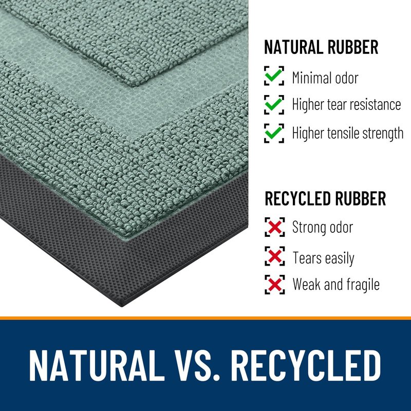 OLANLY Front Door Mat Indoor Outdoor Entrance, Waterproof All-Season, All-Weather Doormat, Sturdy Natural Rubber, Low Profile, Easy Clean Patio Porch Entryway Mat, 29.5x17, Grayish Green