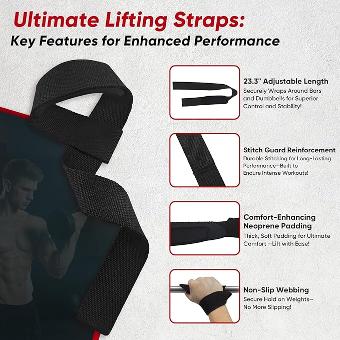 FitBeast Aluminum Alloy Exercise Handles & Lifting Straps Set - Gym Handles for Cables Machine with Thick D Buckle, Stable Grip, Ideal for Home Gyms, Fitness Centers, Strength Training for Men (Black)