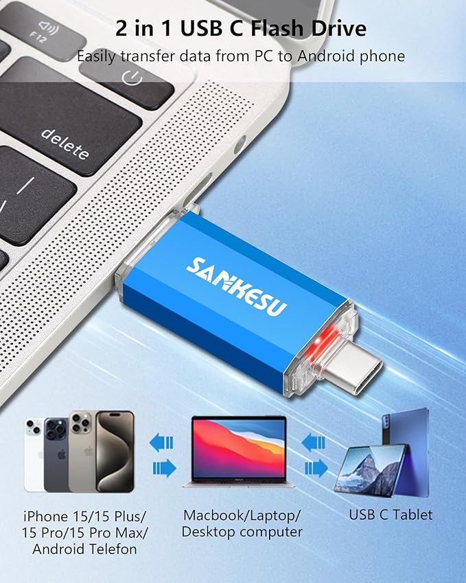 SANKESU 128GB 3 Pack 2-in-1 USB C Flash Drive USB-A+Type-C Dual Drive OTG,USB C Storage Flash Drive with LED Light Compatible with iPhone 17/16/15, Android Smartphone/Tablets/Computers