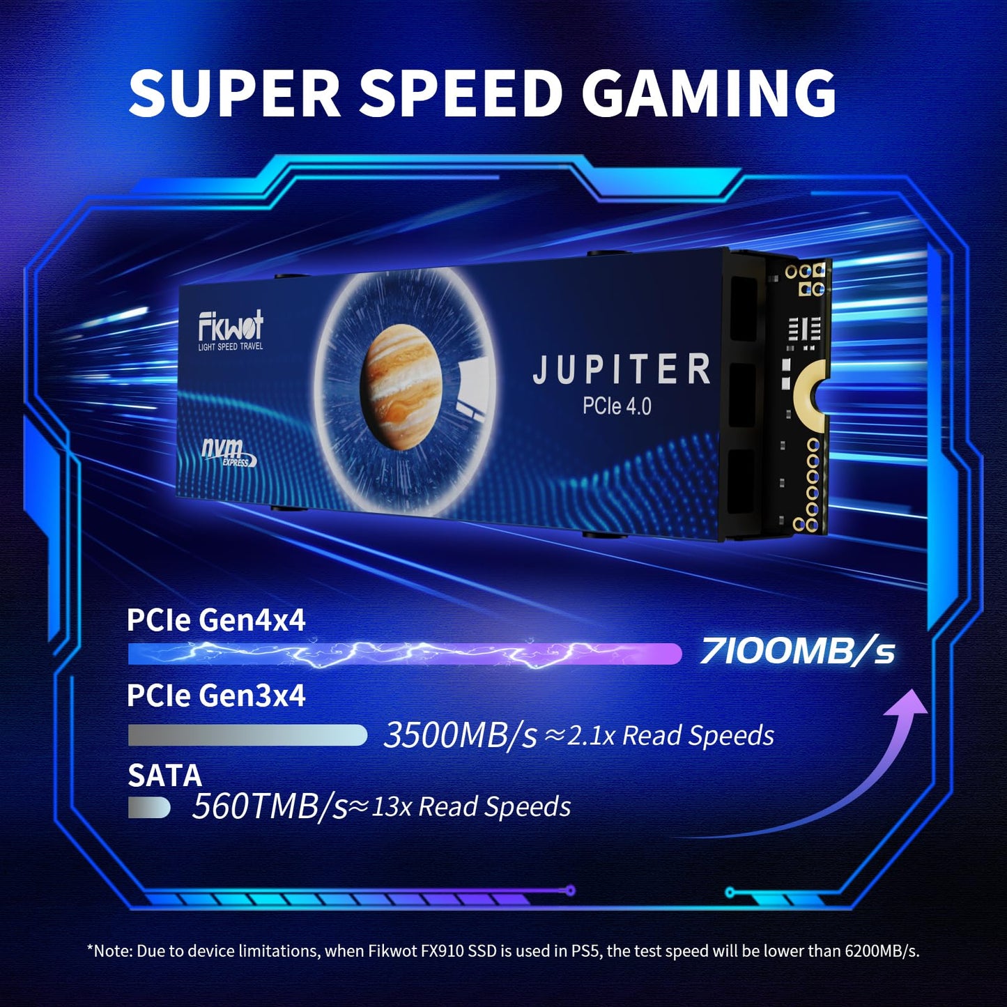 Fikwot FX910 1TB M.2 NVMe SSD for PS5&PC, PCIe Gen4 2280 Gaming SSD with Heatsink, Up to 7300MB/s, Internal Solid State Drive