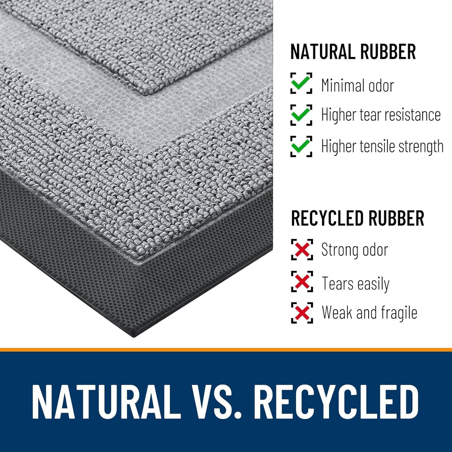 OLANLY Indoor Outdoor Front Door Mat - Waterproof All-Season Doormat, Easy Clean, 29.5x17, Silver Gray